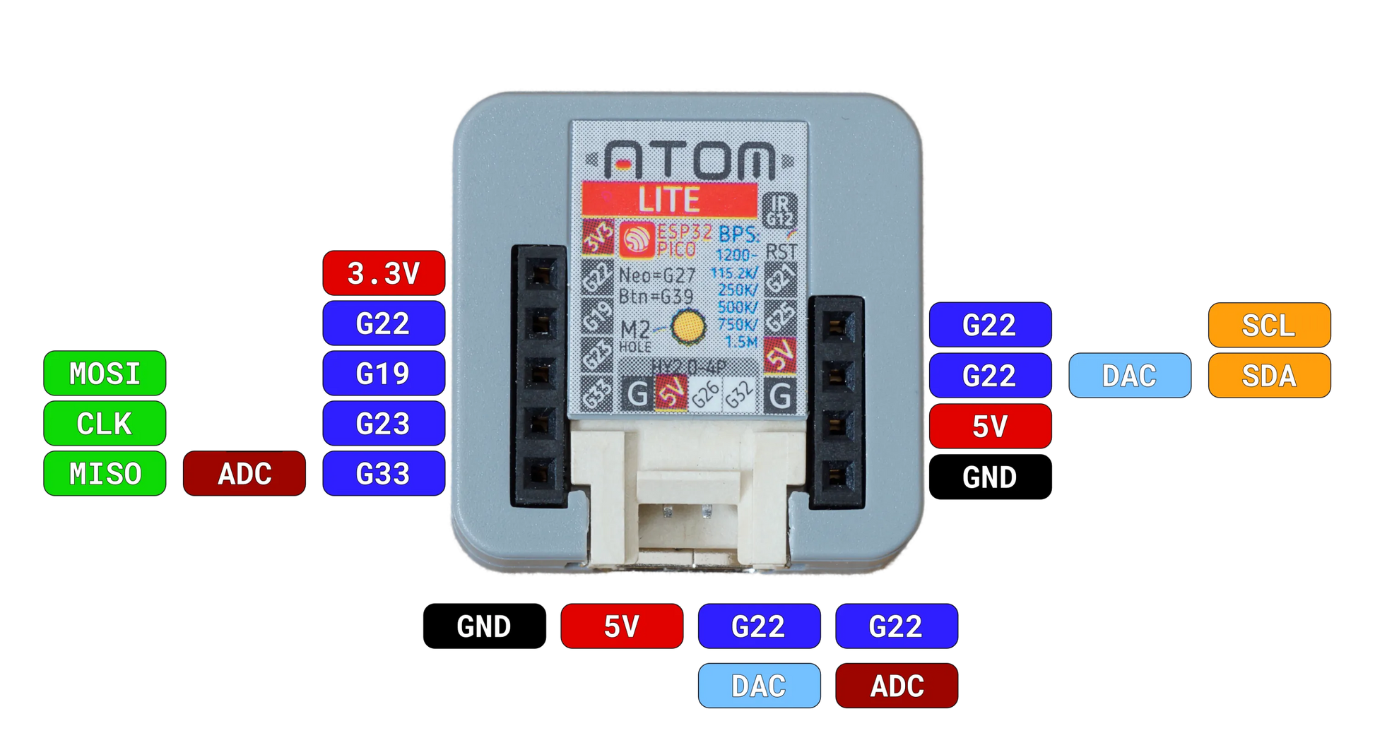 M5Stack ATOM Lite ESP32 IoT