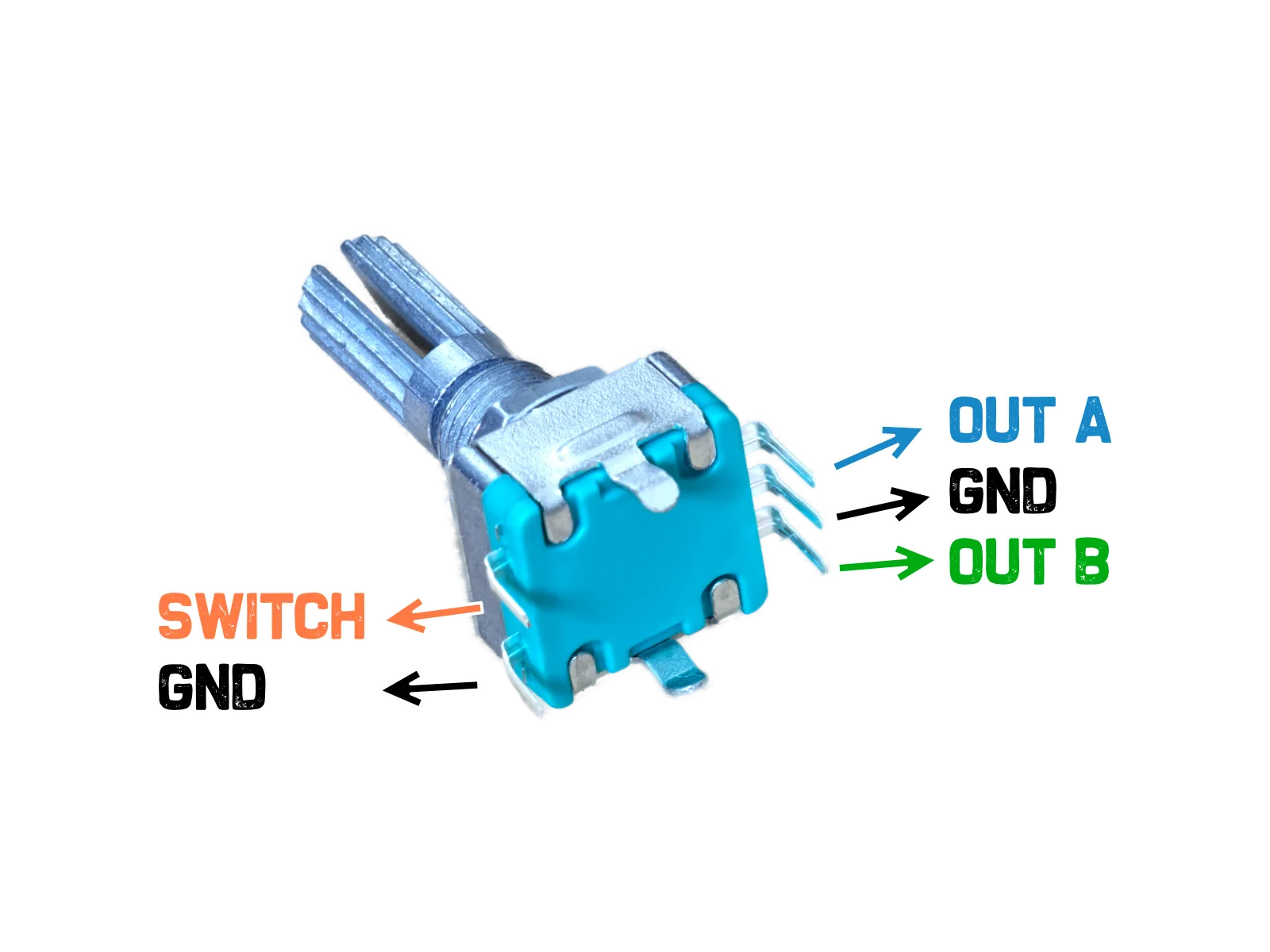 EC11 Rotary Encoder