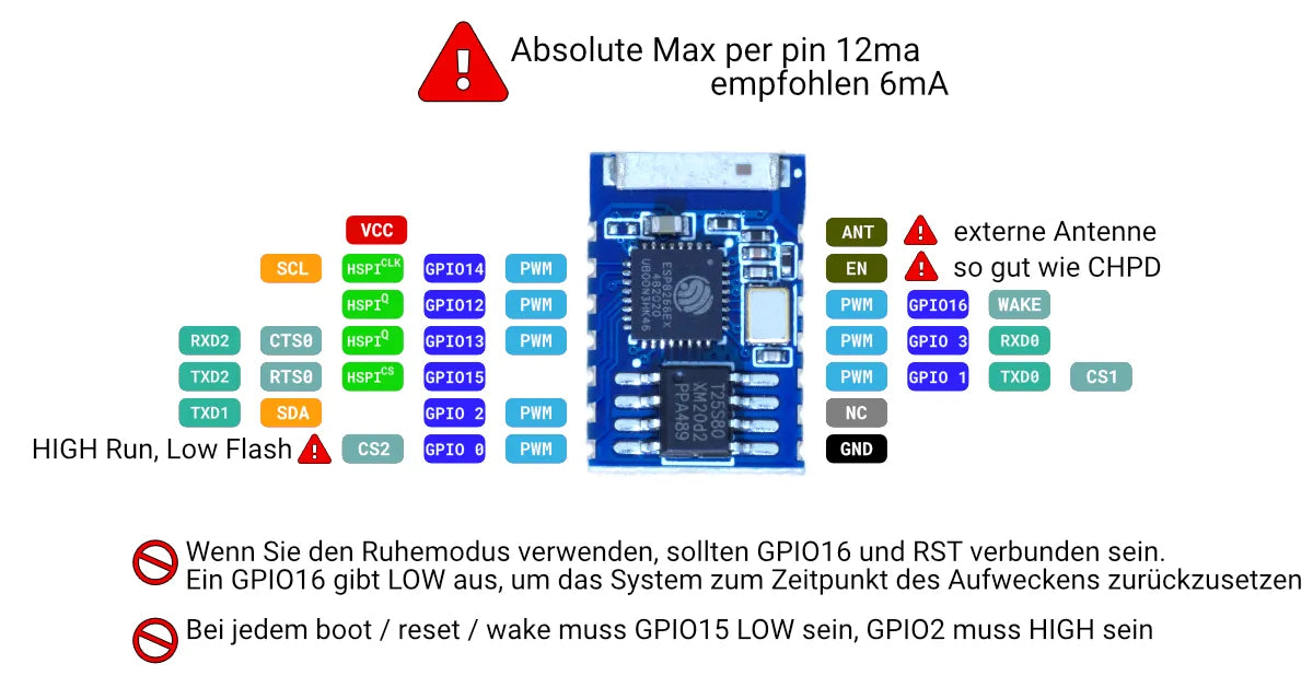 ESP-03 ESP8266 WiFi Modul