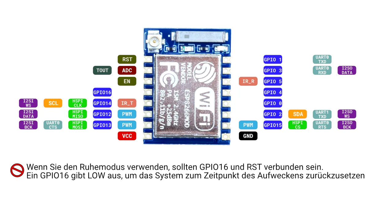 ESP-07 ESP8266 WiFi Modul