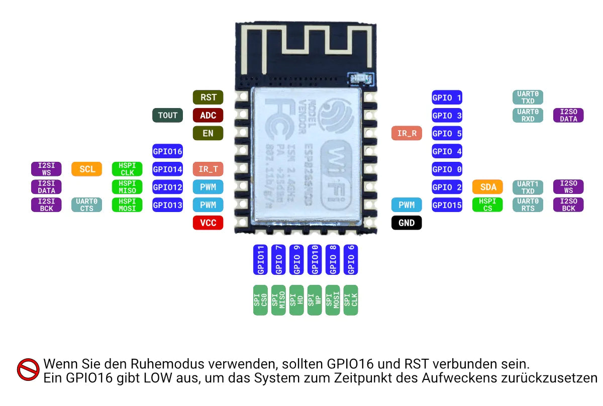 ESP-12F ESP8266 WiFi Modul