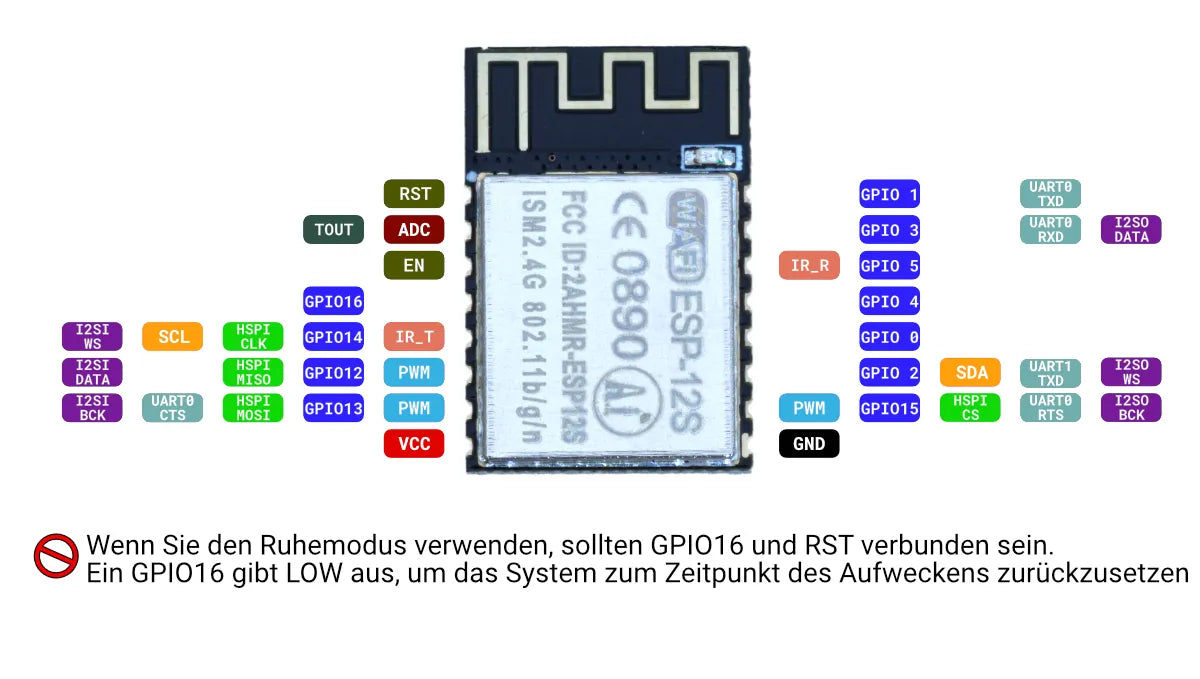 ESP-12S ESP8266 WiFi Modul