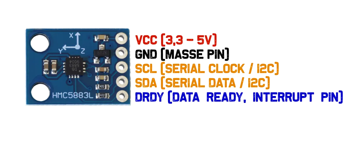 GY-273 QMC5883L Dreiachs Kompass Modul