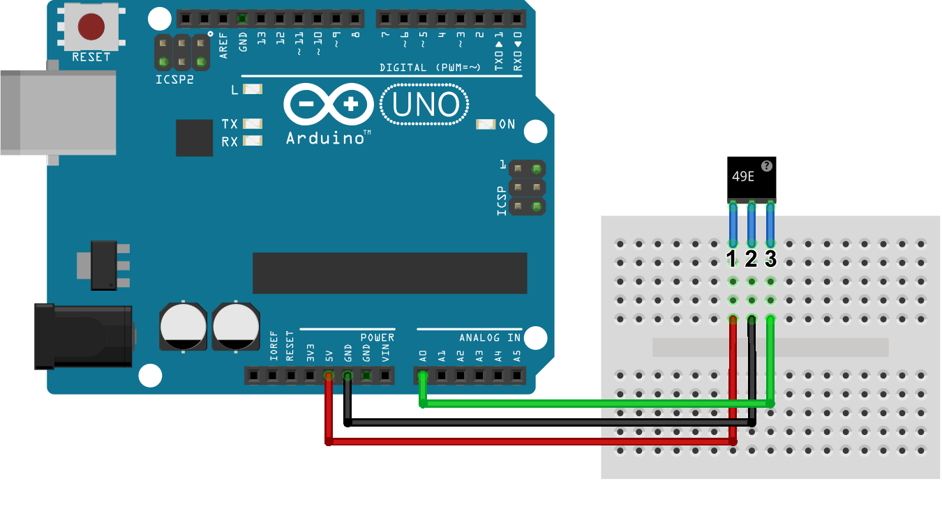 Arduino Based Hall Sensor Project Hall Sensor – arduino-projekte.info