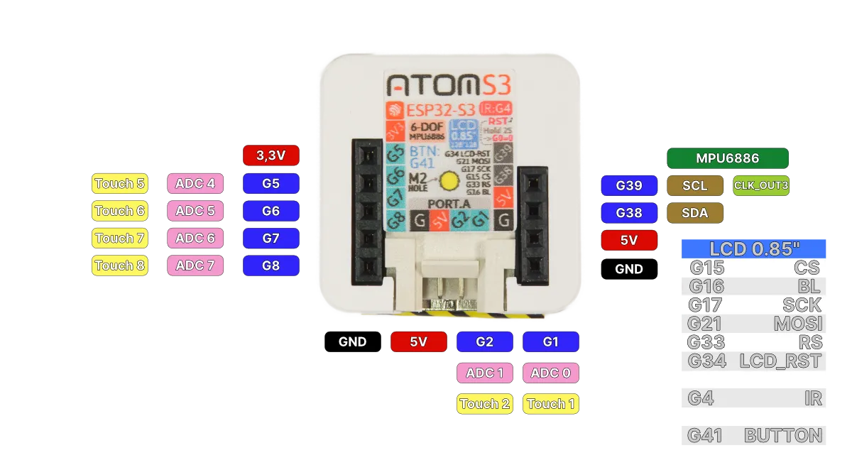 M5Stack AtomS3 Dev Kit with 0.85-inch Screen ESP32S3