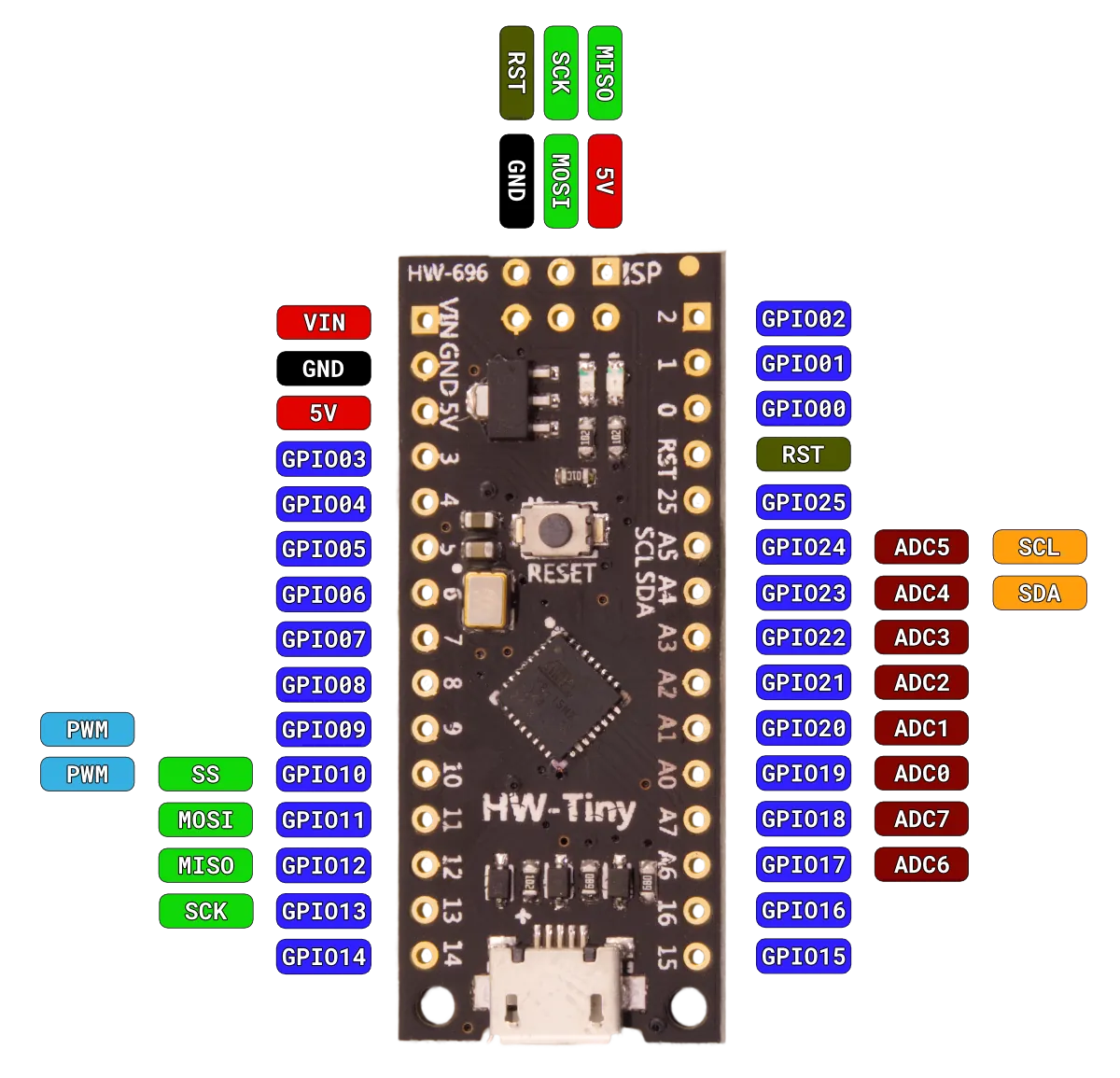 MH-Tiny ATTiny88 Developer Bord Kompatibel mit Nano V3.0