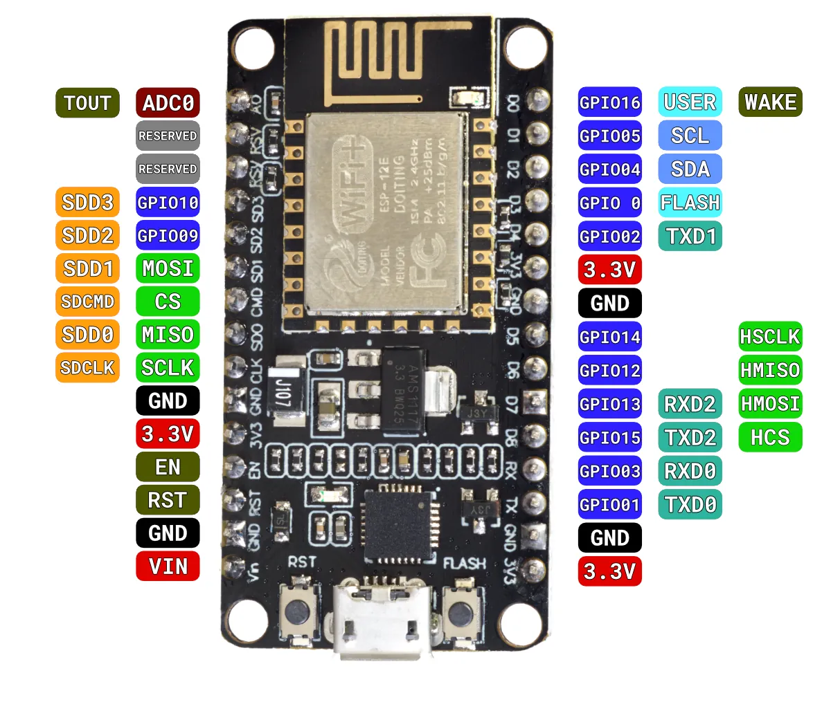 NodeMCU V2 - Lua based ESP8266