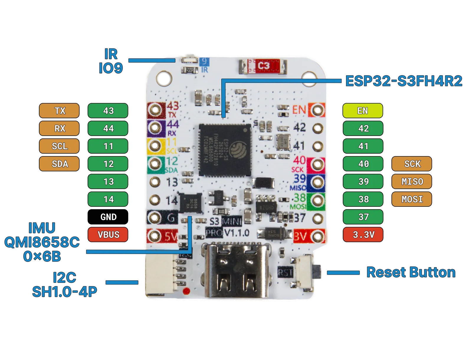 Wemos Lolin S3 mini Pro ESP32-S3