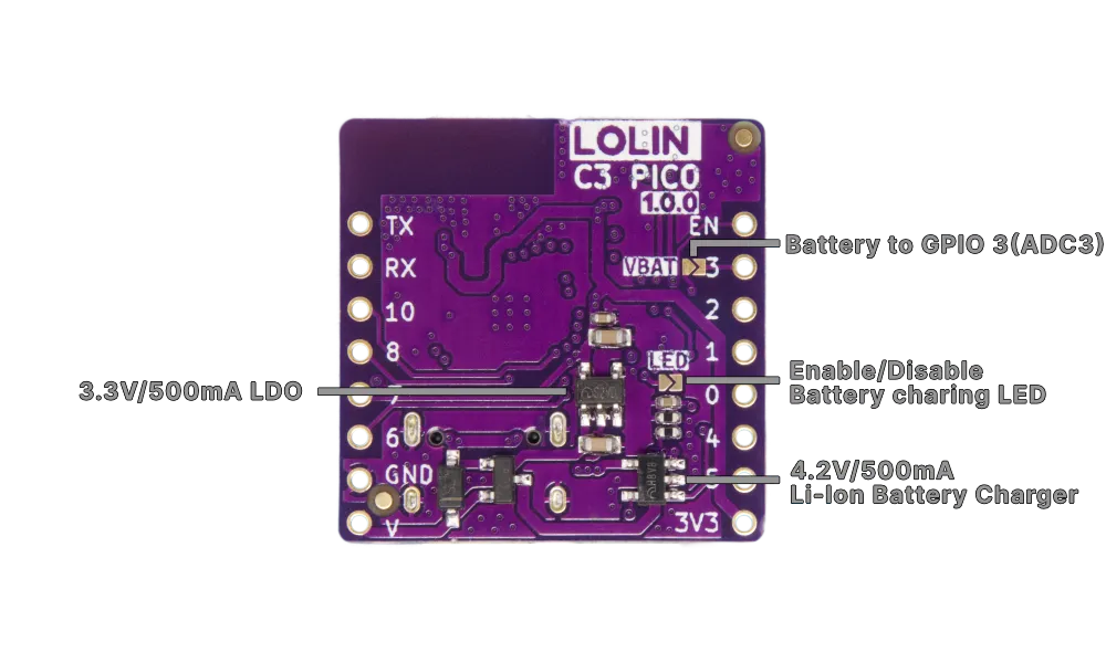 Wemos Lolin C3 Pico ESP32-C3