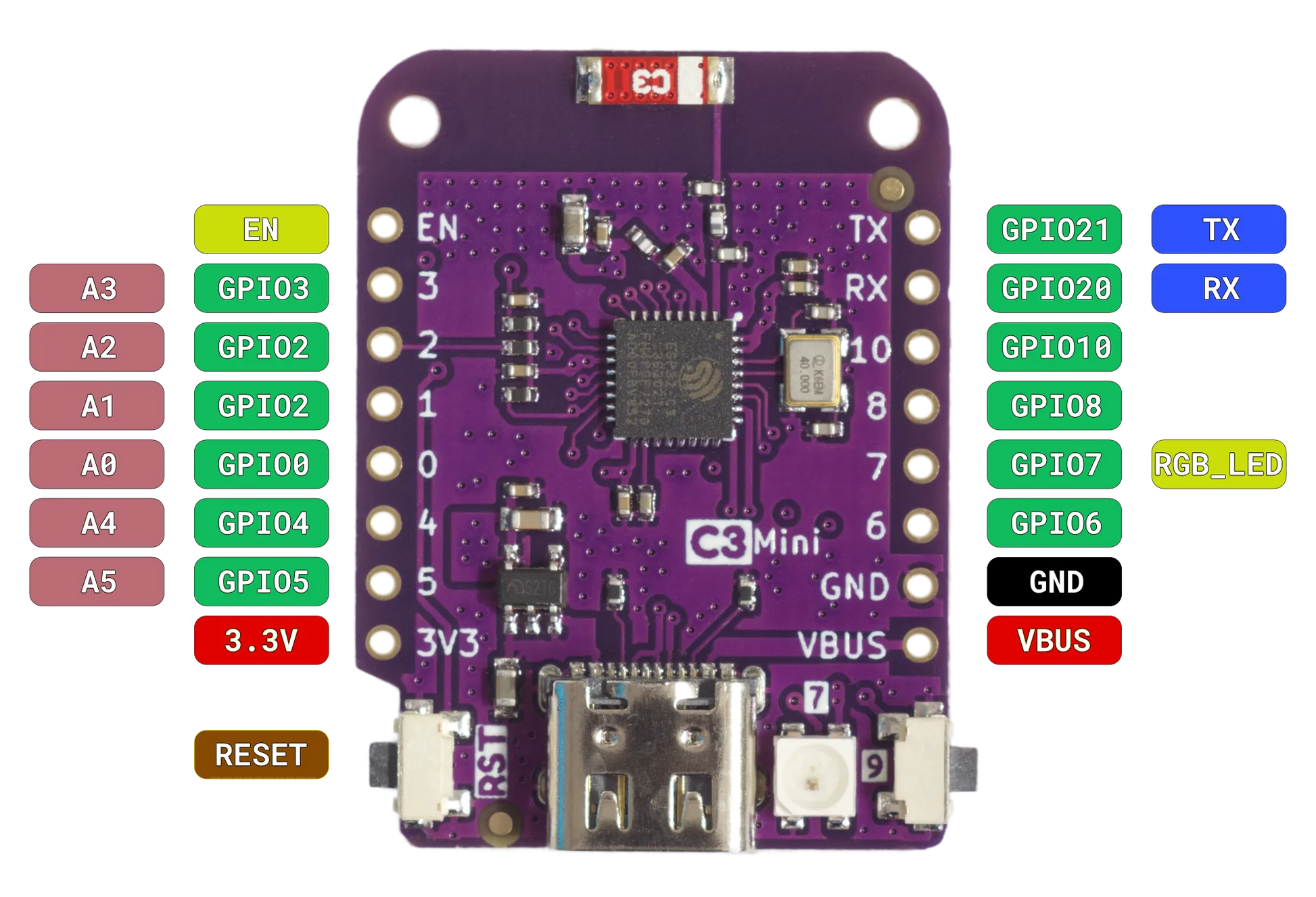 Wemos Lolin C3 mini v2.1.0 ESP32-C3