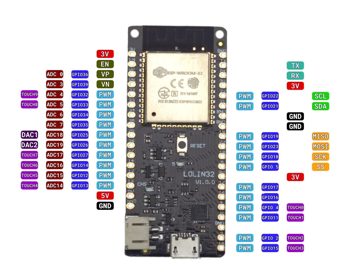 Lolin32 - ESP32 4MB