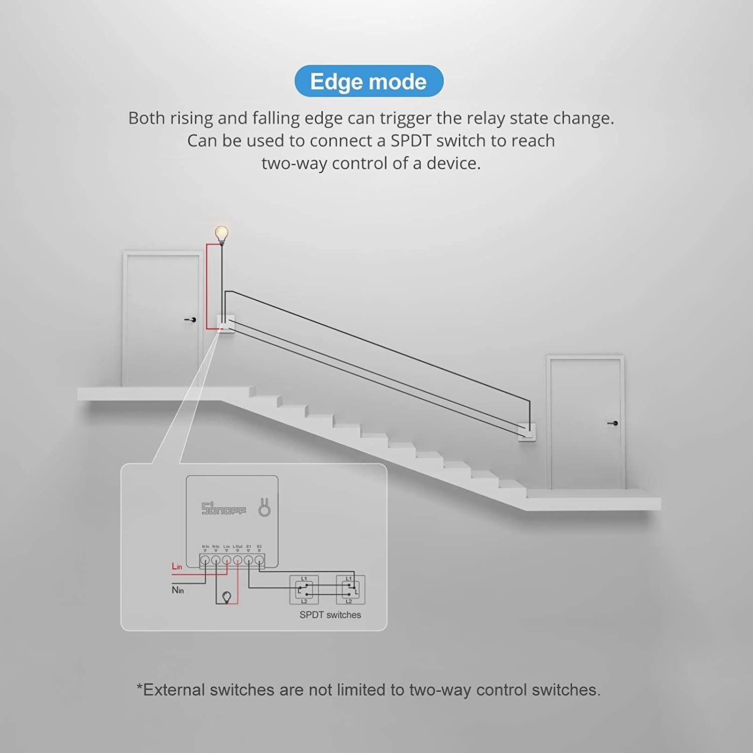 Sonoff MINI R2 - WiFi Schalter