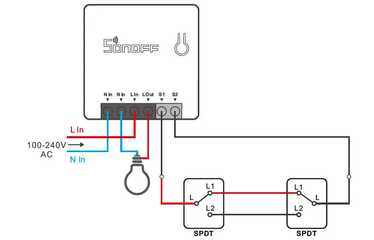 Sonoff MINI R2 - WiFi Schalter